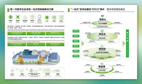 特锐德 智能制造 集成服务 亮相上海snec展,构建以新能源为主体的新集成生态系统